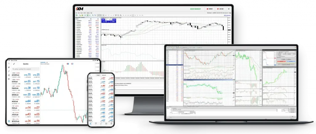 XM mt4, mt5