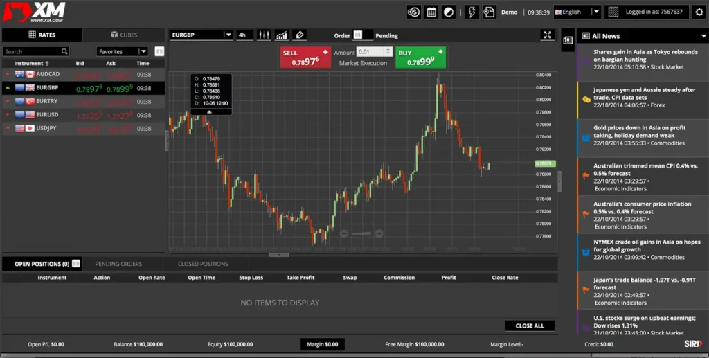 XM trading